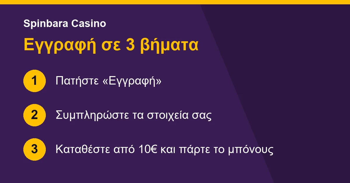 Εγγραφή στο Spinbara Casino σε τρία βήματα
